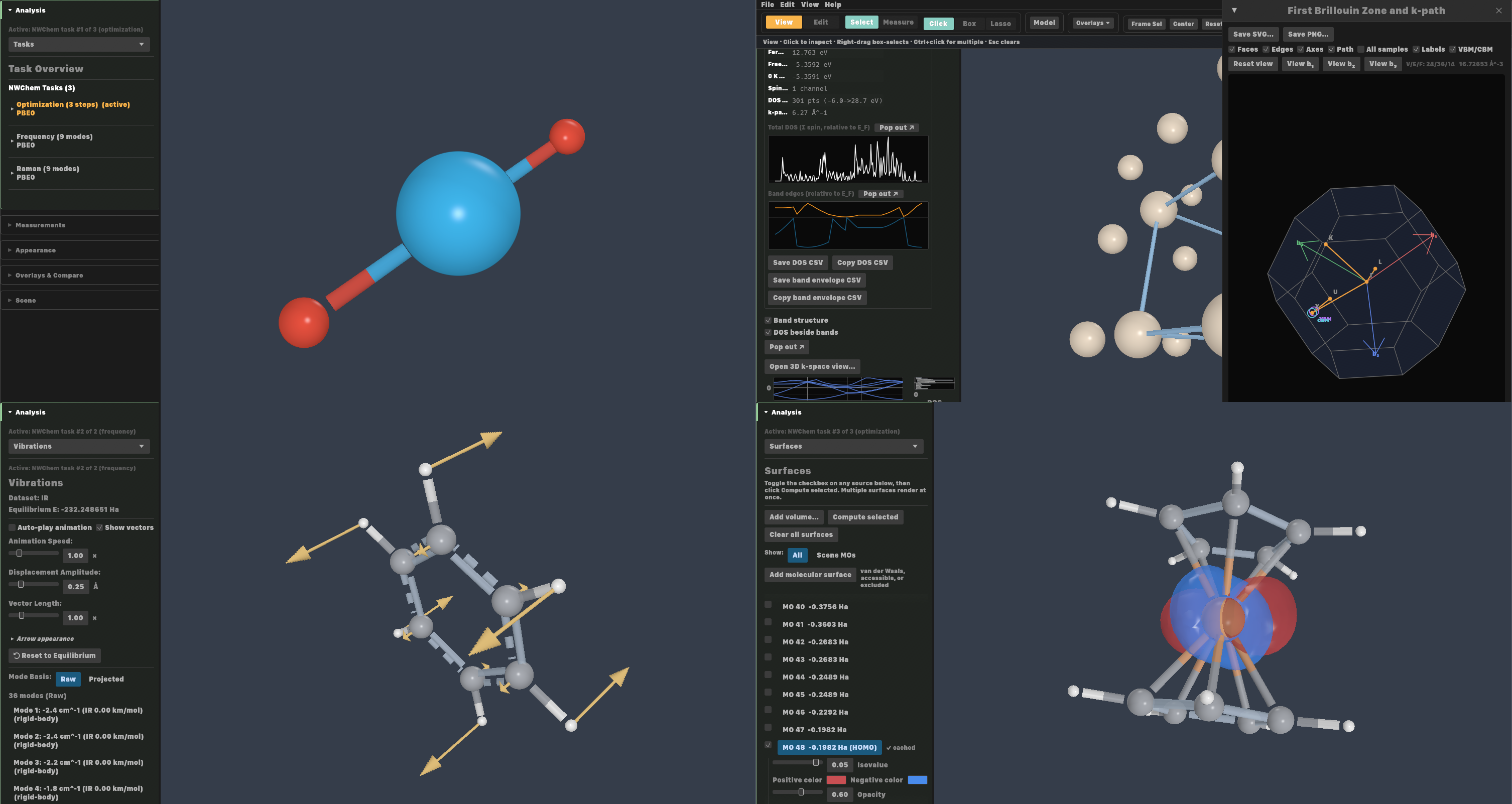 Four panes of the Orbitron desktop viewer. Top left: the linear uranyl ion with the Tasks panel listing three NWChem tasks. Top right: a silicon lattice beside a floating window showing its first Brillouin zone as a truncated octahedron with the sampled k-path drawn through it, and the density of states and band structure in the panel. Bottom left: benzene with amber displacement arrows on all twelve atoms and the Vibrations panel open. Bottom right: ferrocene with red and blue four-lobed orbital isosurfaces around the iron and the Surfaces panel listing molecular orbitals by energy.